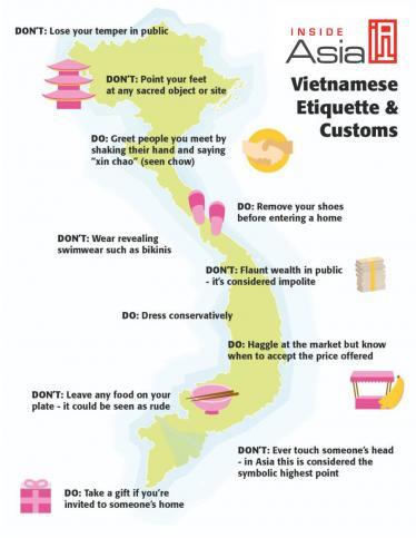 Etiquette in Vietnam cheat sheet